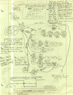 Calculator Note Page