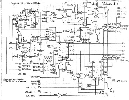 Calculator Schematics